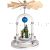 Flade Pyramide 